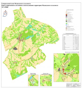 Карта современного состояния и использования территории сельского совета (сложившееся функциональное зонирование)