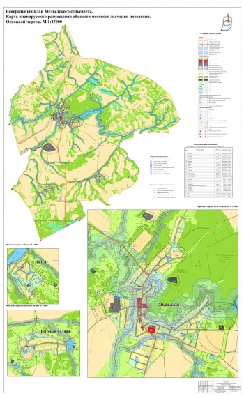 Генеральный план сельского совета. Карта планируемого размещения объектов местного значения поселения. Основной чертеж